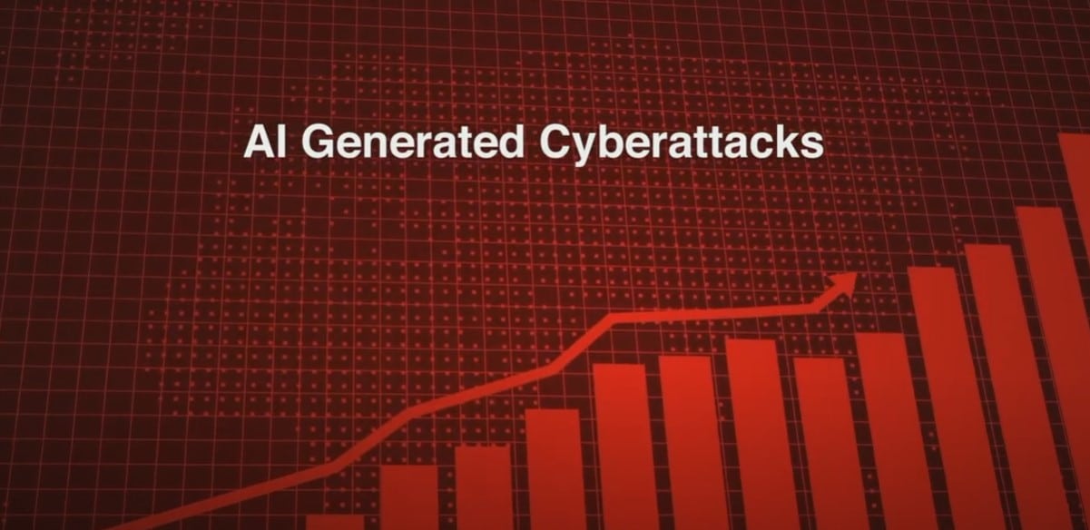 ai generated cyberattacks